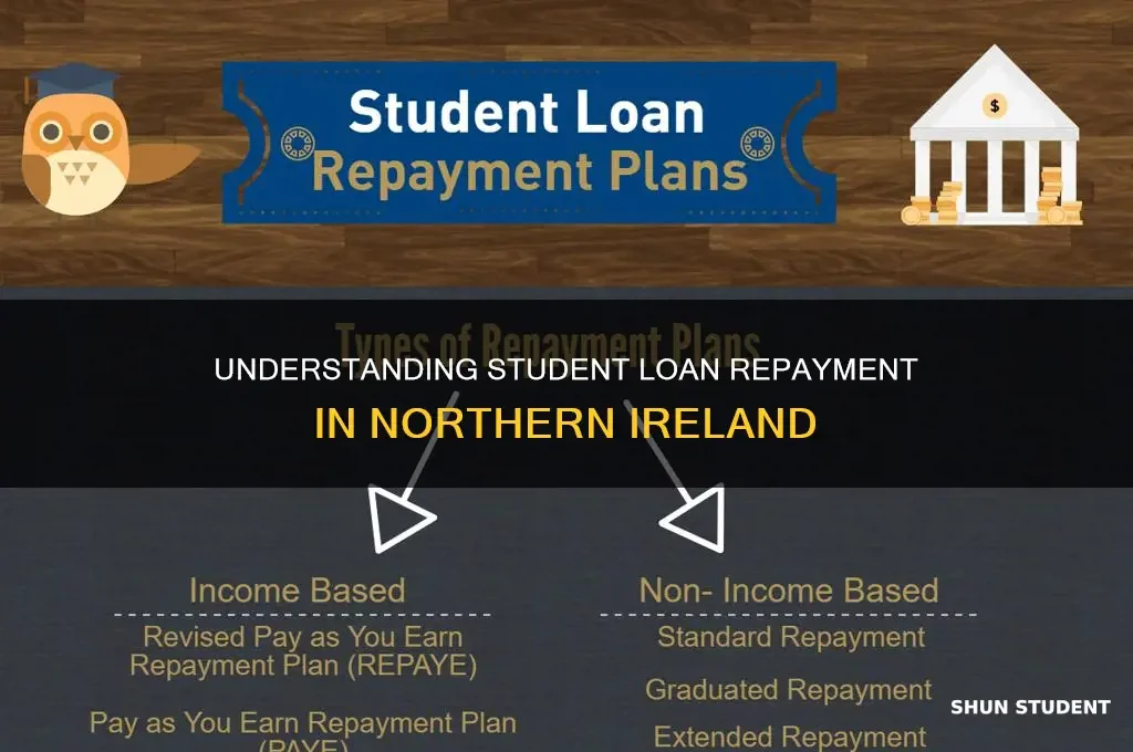 Penfed Mortgage Loan Calculator