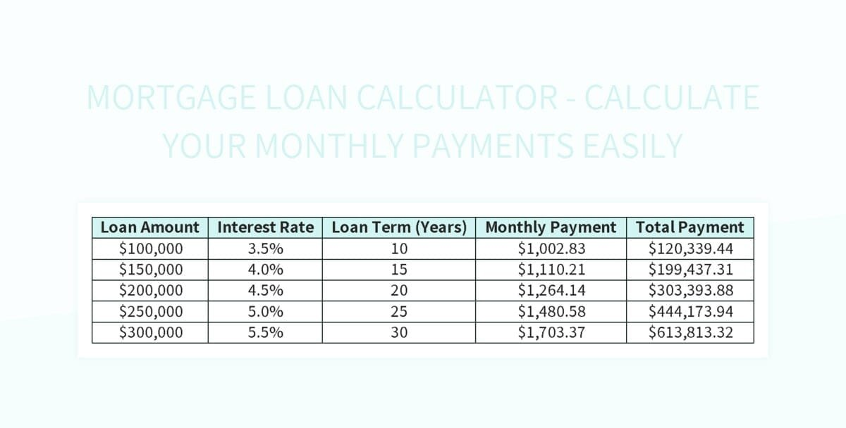 Consolidate Sallie Mae Loans Domain_10